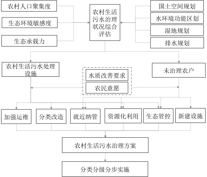 污水處理設(shè)備__全康環(huán)保QKEP